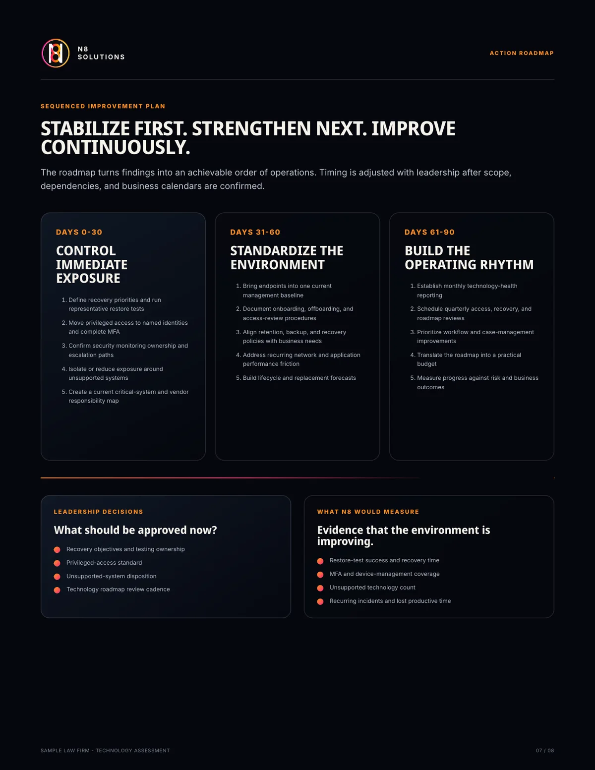 30 60 90 day roadmap from a sample N8 technology assessment